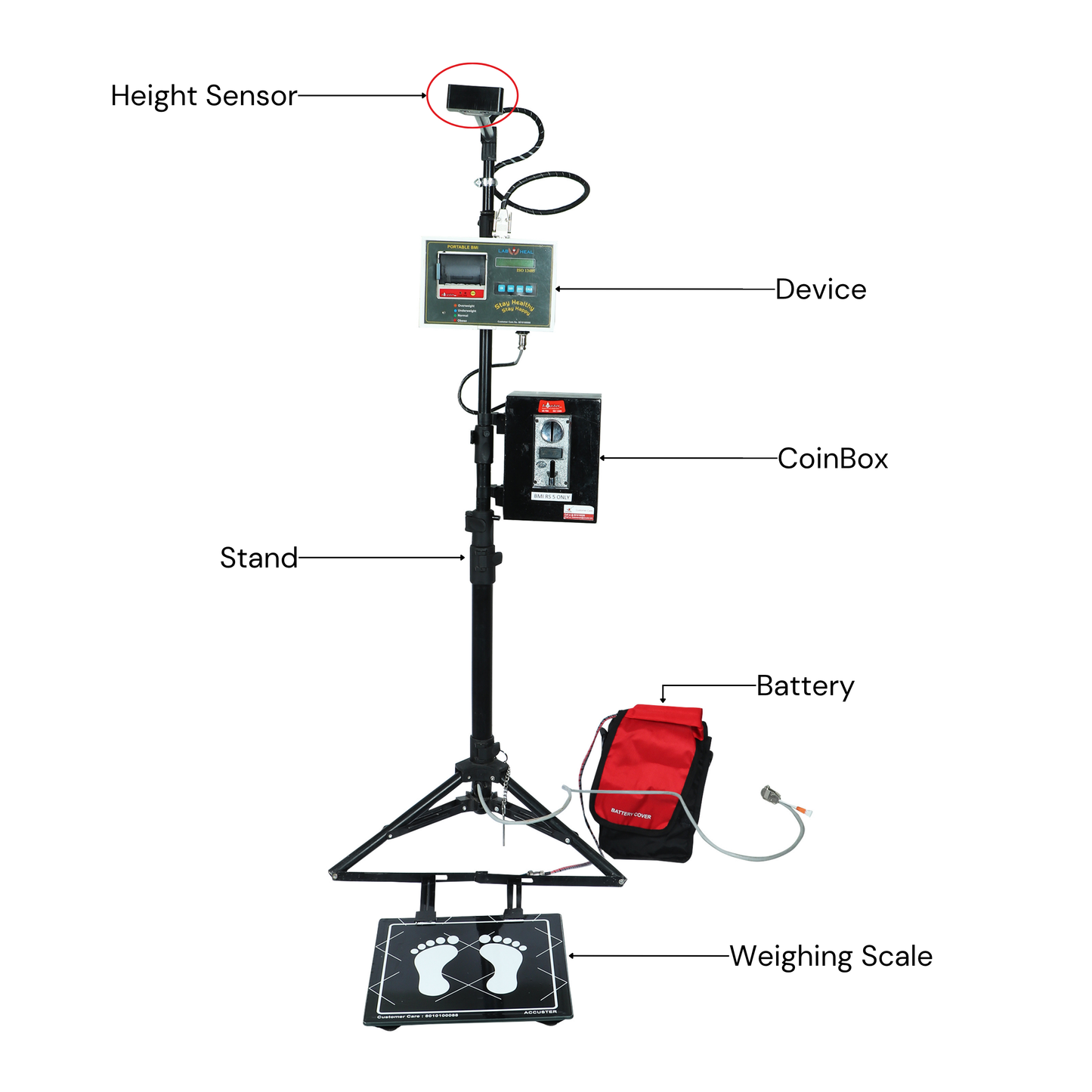 Portable BMI 4.0